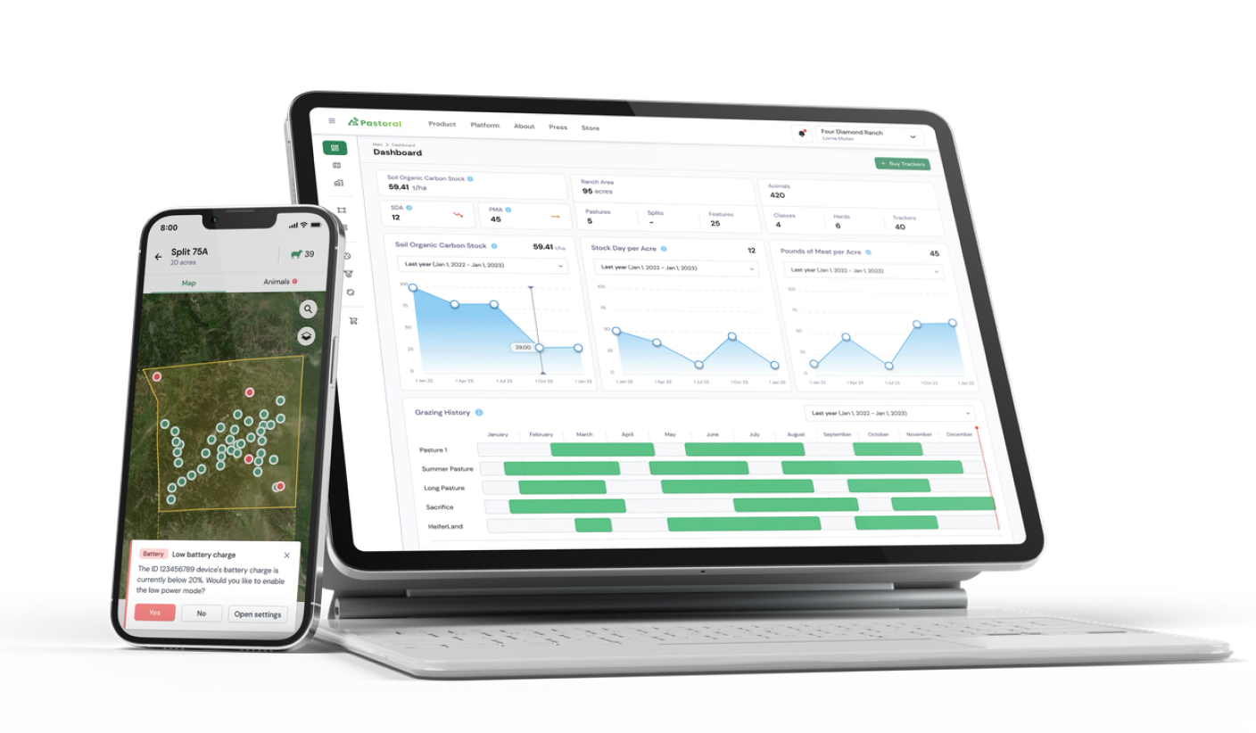The Pastoral dashboard on a laptop and phone: soil carbon stock, grazing history, and animal tracking